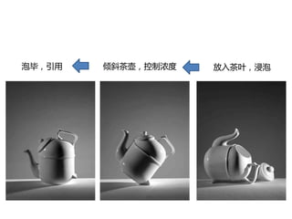 泡毕，引用   倾斜茶壶，控制浓度   放入茶叶，浸泡
 