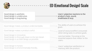 ED Score - Emotional Design Score