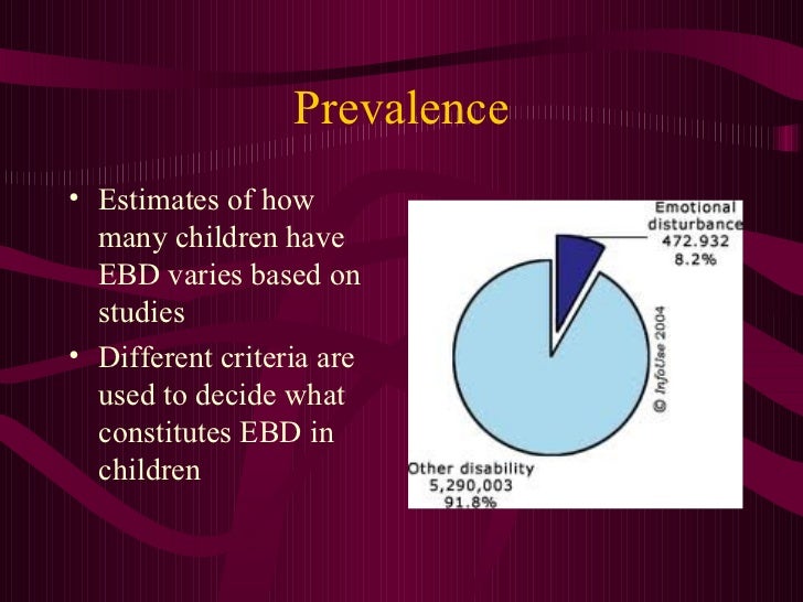 causal factors of ebd Causal factors coincide identifying and understanding the causes of emotional and behavioral disorder (ebd) can help in developing successful interventions and prevention strategies research has been unable to show that any specific factors cause ebd, but causal risk factors seem to concur with ebd. causal factors of ebd Causal factors coincide identifying and understanding the causes of emotional and behavioral disorder (ebd) can help in developing successful interventions and prevention strategies research has been unable to show that any specific factors cause ebd, but causal risk factors seem to concur with ebd.