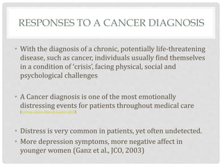 Emotional effects of a cancer diagnosis in younger women - Dee ...