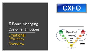 E-Score Managing
Customer Emotions
Emotional
Efficiency
Overview
 