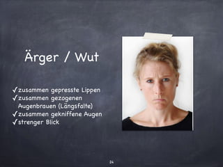 © Hemsing personalis 2007 Emotionale Kompetenz
Welche Emotion zeigt sie?
Ärger / Wut
zusammen gepresste Lippen
zusammen gezogene
Augenbrauen (Längsfalte
zwischen den Augen)
zusammen gekniffene Augen
strenger Blick
Ärger / Wut
✓zusammen gepresste Lippen

✓zusammen gezogenen
Augenbrauen (Längsfalte)

✓zusammen gekniffene Augen

✓strenger Blick
24
 