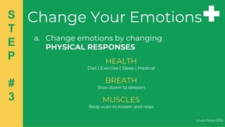 a. Change emotions by changing
PHYSICAL RESPONSES
HEALTH
Diet | Exercise | Sleep | Medical
BREATH
Slow down to deepen
MUSCLES
Body scan to loosen and relax
Linda Flores 2018
S
T
E
P
#
3
Change Your Emotions
 