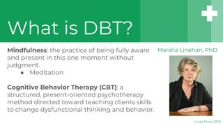 What is DBT?
Mindfulness: the practice of being fully aware
and present in this one moment without
judgment.
● Meditation
Cognitive Behavior Therapy (CBT): a
structured, present-oriented psychotherapy
method directed toward teaching clients skills
to change dysfunctional thinking and behavior.
Linda Flores 2018
Marsha Linehan, PhD
 