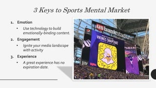 3 Keys to Sports Mental Market
1. Emotion
• Use technology to build
emotionally-binding content.
2. Engagement
• Ignite yo...