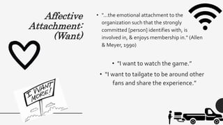 Affective
Attachment:
(Want)
• "...the emotional attachment to the
organization such that the strongly
committed [person] ...