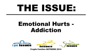 Emotional Hurts -
Addiction
THE ISSUE:
Fragile Families NETWORK 2014
 