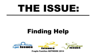 Finding Help
THE ISSUE:
Fragile Families NETWORK 2014
 