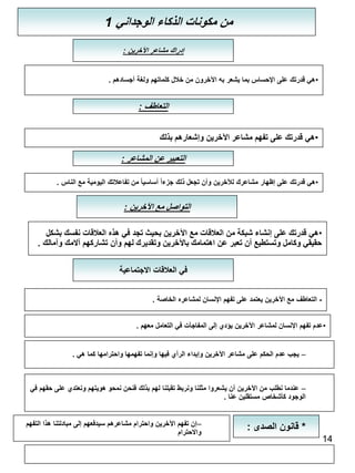 14 
من مكونات الذكاء الوجداني 1 
إدراك مشاعر الآخرين : 
•هي قدرتك على الإحساس بما يشعر به الآخرون من خلال كلماتهم ولغة أجسادهم . 
التعاطف : 
•هي قدرتك على تفهم مشاعر الآخرين وإشعارهم بذلك 
التعبير عن المشاعر : 
•هي قدرتك على إظهار مشاعرك للآخرين وأن تجعل ذلك جزءاً أساسيا من تفاعلاتك اليومية مع الناس . 
التواصل مع الآخرين : 
•هي قدرتك على إنشاء شبكة من العلاقات مع الآخرين بحيث تجد في هذه العلاقات نفسك بشكل 
حقيقي وكامل وتستطيع أن تعبر عن اهتمامك بالآخرين وتقديرك لهم وأن تشاركهم آلامك وآمالك . 
في العلاقات الاجتماعية 
- التعاطف مع الآخرين يعتمد على تفهم الإنسان لمشاعره الخاصة . 
•عدم تفهم الإنسان لمشاعر الآخرين يؤدي إلى المفاجآت في التعامل معهم . 
– يجب عدم الحكم على مشاعر الآخرين وإبداء الرأي فيها وإنما تفهمها واحترامها كما هي . 
– عندما نطلب من الآخرين أن يشعروا مثلنا ونربط تقبلنا لهم بذلك فنحن نمحو هويتهم ونعتدي على حقهم في 
الوجود كأشخاص مستقلين عنا . 
* قانون الصدى : –إن تفهم الآخرين واحترام مشاعرهم سيدفعهم إلى مبادلتنا هذا التفهم 
والاحترام 
 