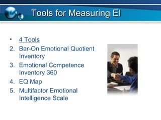 Eq Inventory Emotionalinteligence | PPT