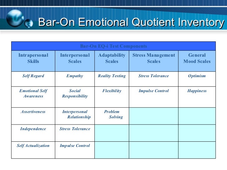 Eq Inventory Bar On Eq I 2.0 : NOUVEAU – RATQQ