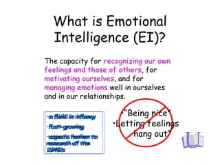 •“Being nice”
•Letting feelings
hang out”
What is Emotional
Intelligence (EI)?
The capacity for recognizing our own
feelings and those of others, for
motivating ourselves, and for
managing emotions well in ourselves
and in our relationships.
•a field in infancya field in infancy
•fast-growingfast-growing
•aspects harken toaspects harken to
research of theresearch of the
1940’s1940’s
•a field in infancya field in infancy
•fast-growingfast-growing
•aspects harken toaspects harken to
research of theresearch of the
1940’s1940’s
 
