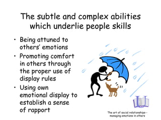 The subtle and complex abilities
which underlie people skills
• Being attuned to
others’ emotions
• Promoting comfort
in others through
the proper use of
display rules
• Using own
emotional display to
establish a sense
of rapport The art of social relationships--
managing emotions in others
 