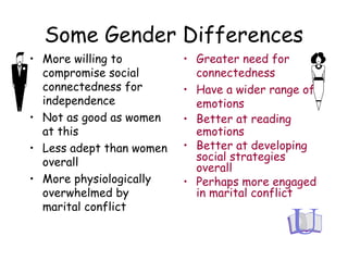 Some Gender Differences
• More willing to
compromise social
connectedness for
independence
• Not as good as women
at this
• Less adept than women
overall
• More physiologically
overwhelmed by
marital conflict
• Greater need for
connectedness
• Have a wider range of
emotions
• Better at reading
emotions
• Better at developing
social strategies
overall
• Perhaps more engaged
in marital conflict
 