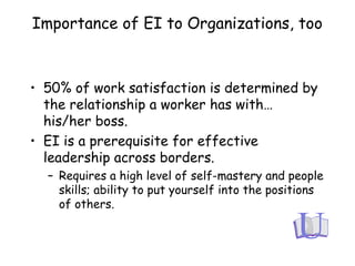 Importance of EI to Organizations, too
• 50% of work satisfaction is determined by
the relationship a worker has with…
his/her boss.
• EI is a prerequisite for effective
leadership across borders.
– Requires a high level of self-mastery and people
skills; ability to put yourself into the positions
of others.
 