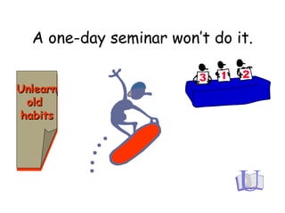 A one-day seminar won’t do it.
UnlearnUnlearn
oldold
habitshabits
UnlearnUnlearn
oldold
habitshabits
 