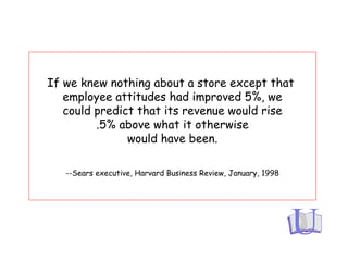 If we knew nothing about a store except that
employee attitudes had improved 5%, we
could predict that its revenue would rise
.5% above what it otherwise
would have been.
--Sears executive, Harvard Business Review, January, 1998
 