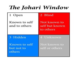 © Nihilent Technologies 2013
 