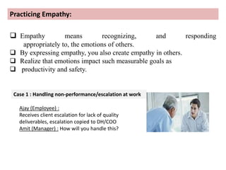 Practicing Empathy:
 Empathy means recognizing, and responding
appropriately to, the emotions of others.
 By expressing empathy, you also create empathy in others.
 Realize that emotions impact such measurable goals as
 productivity and safety.
Case 1 : Handling non-performance/escalation at work
Ajay (Employee) :
Receives client escalation for lack of quality
deliverables, escalation copied to DH/COO
Amit (Manager) : How will you handle this?
 