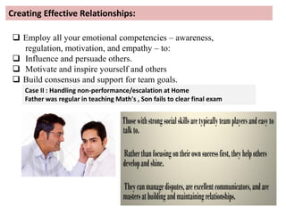 Creating Effective Relationships:
 Employ all your emotional competencies – awareness,
regulation, motivation, and empathy – to:
 Influence and persuade others.
 Motivate and inspire yourself and others
 Build consensus and support for team goals.
Case II : Handling non-performance/escalation at Home
Father was regular in teaching Math's , Son fails to clear final exam
 