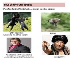 When faced with difficult situations animals have two options:
Humankind has a third option:
Fight = aggression Passive
Assertiveness, which is essentially a
considered response to difficult situations
Four Behavioural options
Manipulative
 