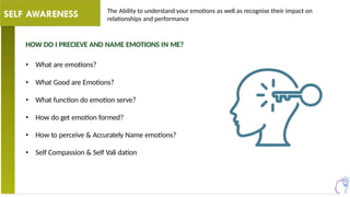 Emotional intelligence and adaptability training for first time manager ...