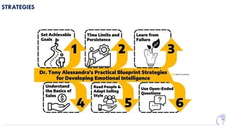 Emotional intelligence and adaptability training for first time manager ...