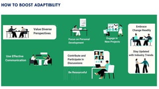 Emotional intelligence and adaptability training for first time manager ...