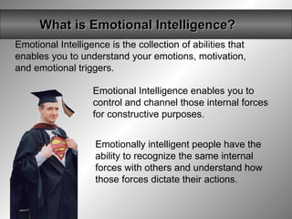 What is Emotional Intelligence? Emotional Intelligence is the collection of abilities that enables you to understand your emotions, motivation, and emotional triggers.  Emotional Intelligence enables you to control and channel those internal forces for constructive purposes.  Emotionally intelligent people have the ability to recognize the same internal forces with others and understand how those forces dictate their actions. 