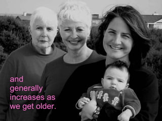 and  generally  increases as  we get older. 