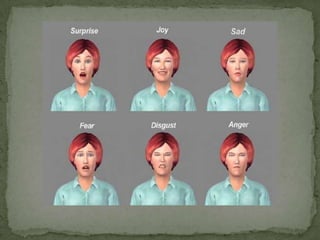 The ability-based model views emotions as useful sources of information that help one to make sense of and navigate the social environment.Aspects:A) Perceive emotions.B) Understanding emotions.C) Using emotions.D) Managing emotions ABILITY  MODEL