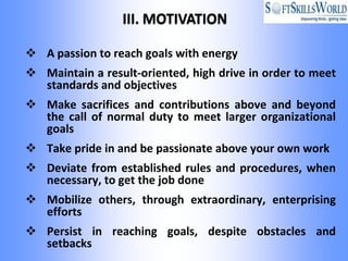  A passion to reach goals with energy
 Maintain a result-oriented, high drive in order to meet
  standards and objectives
 Make sacrifices and contributions above and beyond
  the call of normal duty to meet larger organizational
  goals
 Take pride in and be passionate above your own work
 Deviate from established rules and procedures, when
  necessary, to get the job done
 Mobilize others, through extraordinary, enterprising
  efforts
 Persist in reaching goals, despite obstacles and
  setbacks
 
