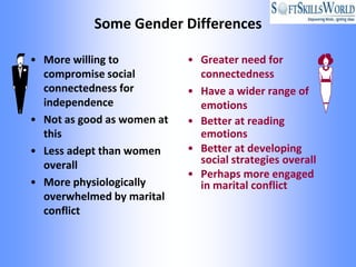 Some Gender Differences

• More willing to           • Greater need for
  compromise social           connectedness
  connectedness for         • Have a wider range of
  independence                emotions
• Not as good as women at   • Better at reading
  this                        emotions
• Less adept than women     • Better at developing
  overall                     social strategies overall
                            • Perhaps more engaged
• More physiologically        in marital conflict
  overwhelmed by marital
  conflict
 