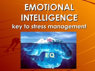 EMOTIONAL INTELLIGENCE key to stress management 