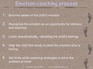 Emotional intelligence | PDF