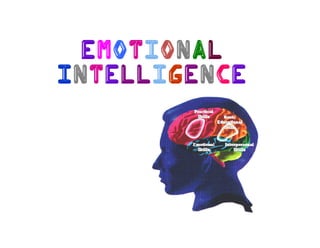 Emotional
Intelligence
    lli
 