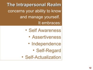 12
The Intrapersonal RealmThe Intrapersonal Realm
concerns your ability to know
and manage yourself.
It embraces:
• Self A...