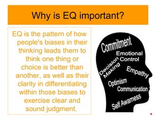 6
Why is EQ important?
EQ is the pattern of how
people's biases in their
thinking leads them to
think one thing or
choice ...