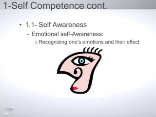1-Self Competence cont.
• 1.1- Self Awareness
– Emotional self-Awareness:
oRecognizing one’s emotions and their effect
 