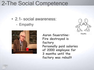 2-The Social Competence
• 2.1- social awareness:
– Empathy
Aaron feuerstine:
Fire destroyed is
factory
Personally paid salaries
of 2000 employee for
3 months until the
factory was rebuilt
 