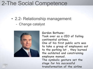 2-The Social Competence
• 2.2- Relationship management:
– Change catalyst
Gordon Bethune:
Took over as a CEO of failing
continental airlines.
One of his first public acts was
to take a group of employees out
to the parking lot , they burned
the outdated and constraining
employee manual.
The symbolic gesture set the
stage for his successful
transformation of the airline
 