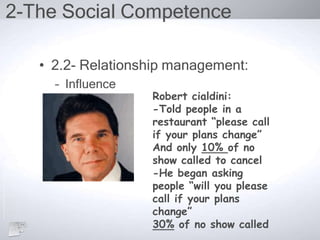 2-The Social Competence
• 2.2- Relationship management:
– Influence
Robert cialdini:
-Told people in a
restaurant “please call
if your plans change”
And only 10% of no
show called to cancel
-He began asking
people “will you please
call if your plans
change”
30% of no show called
 