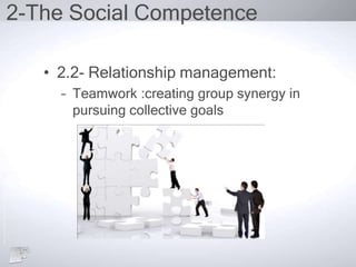 2-The Social Competence
• 2.2- Relationship management:
– Teamwork :creating group synergy in
pursuing collective goals
 
