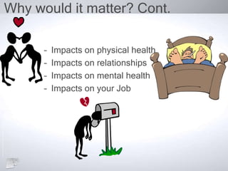 Why would it matter? Cont.
– Impacts on physical health
– Impacts on relationships
– Impacts on mental health
– Impacts on your Job
 