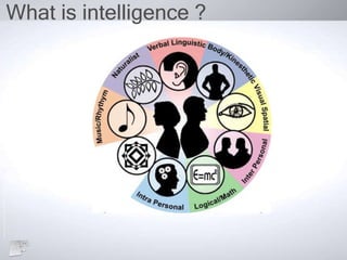 What is intelligence ?
 