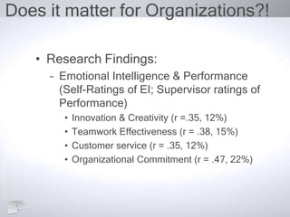 Does it matter for Organizations?!
• Research Findings:
– Emotional Intelligence & Performance
(Self-Ratings of EI; Supervisor ratings of
Performance)
• Innovation & Creativity (r =.35, 12%)
• Teamwork Effectiveness (r = .38, 15%)
• Customer service (r = .35, 12%)
• Organizational Commitment (r = .47, 22%)
 