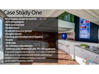 Emotional Intelligence