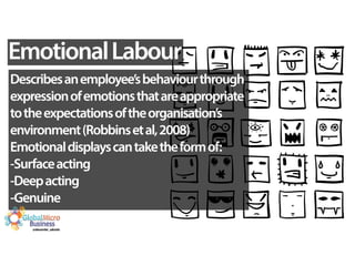 Emotional Intelligence