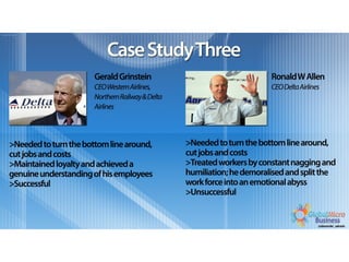 Emotional Intelligence