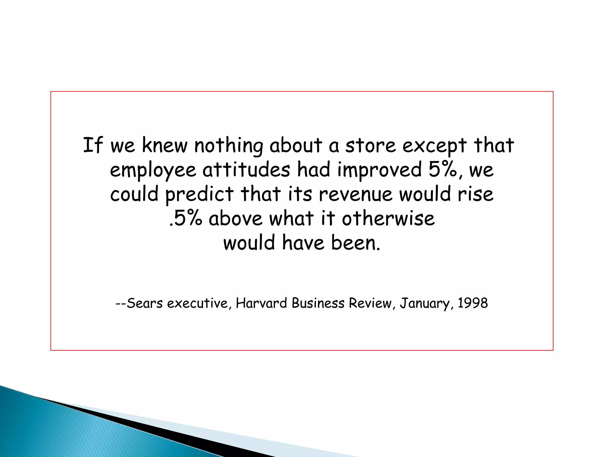 If we knew nothing about a store except that
employee attitudes had improved 5%, we
could predict that its revenue would rise
.5% above what it otherwise
would have been.
--Sears executive, Harvard Business Review, January, 1998
 